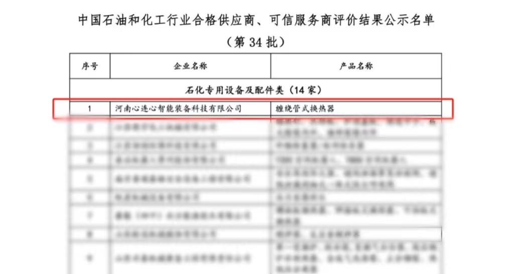 喜報(bào)！心連心智能裝備公司獲評(píng)中國(guó)石油和化工行業(yè)合格供應(yīng)商、可信服務(wù)商